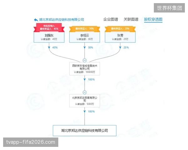 单一票务代理模式如何被去中心化的实时库存分配机制加速淘汰
